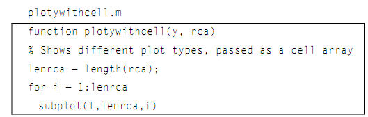 980_Plotting from a Function1.png